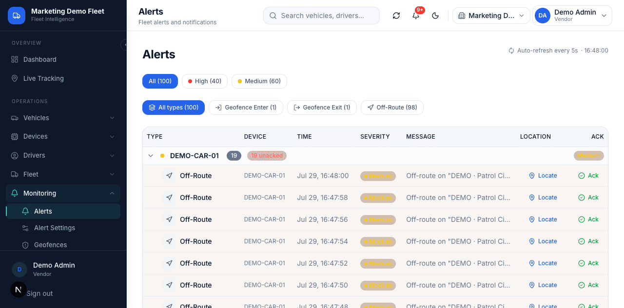 BhugoliX Alerts & Notifications screen