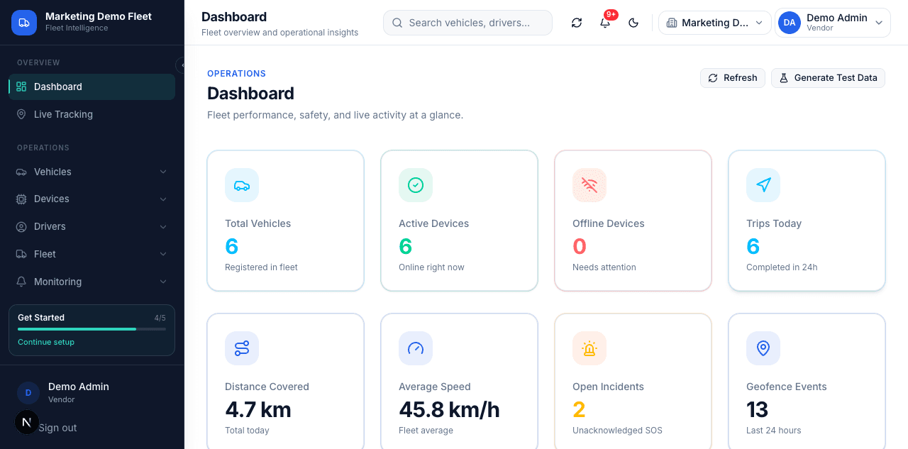 BhugoliX Fleet Dashboard screen